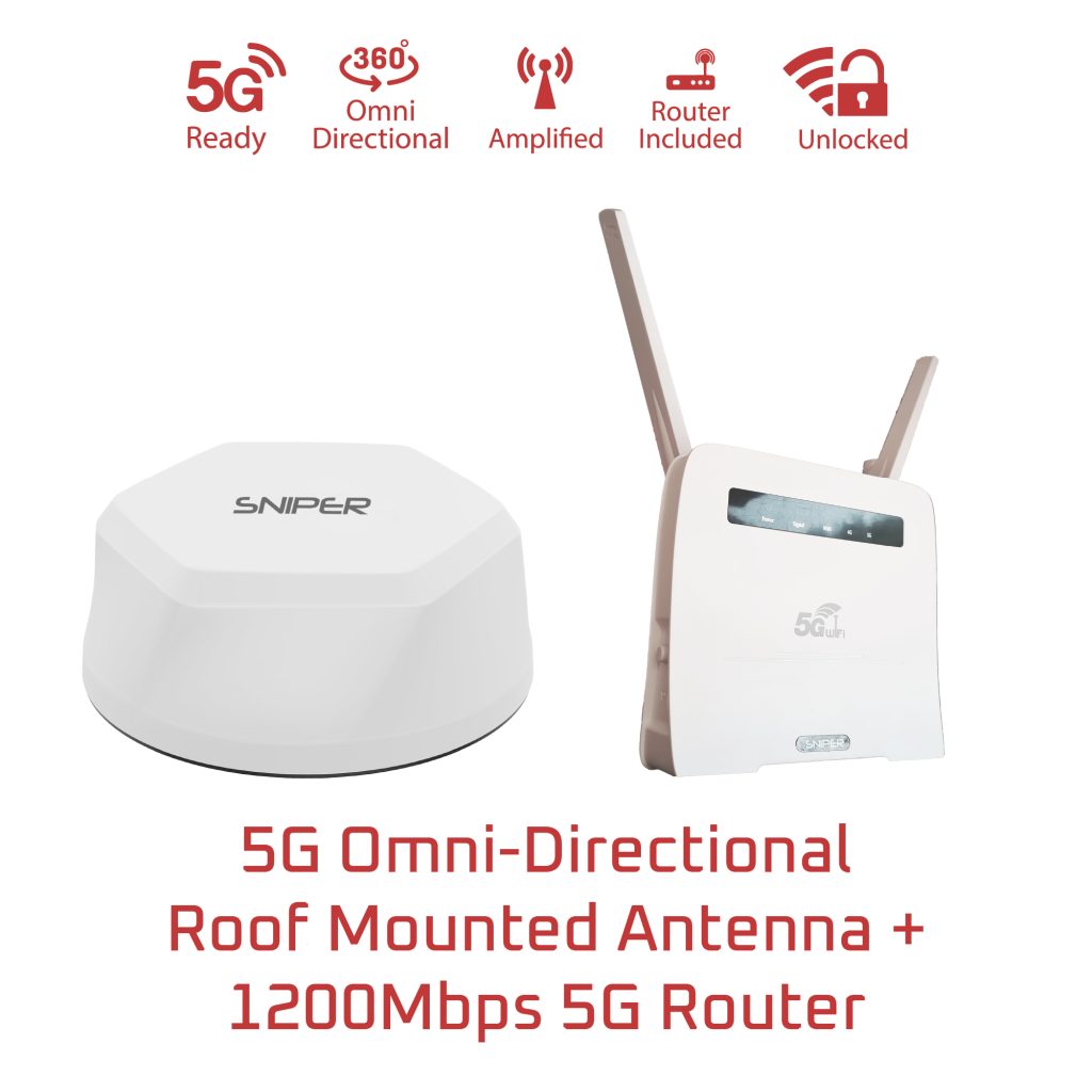 Roof Router 5G Amplified Roof Mounted Antenna + 5G / 4G LTE 1200MBPS Router ...